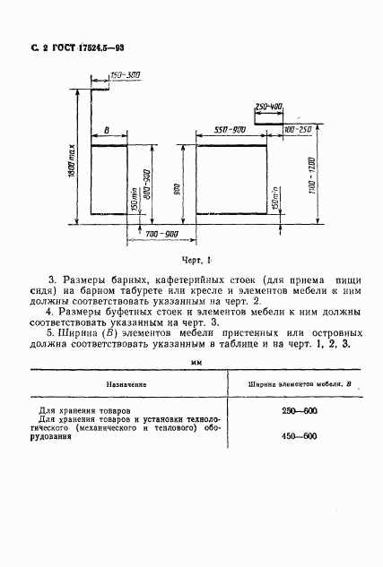ГОСТ 17524.5-93, страница 4