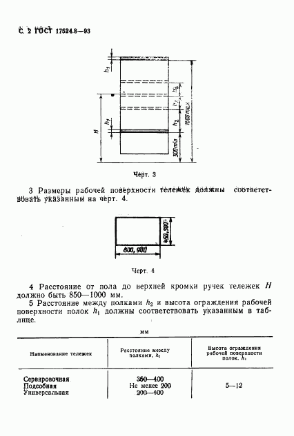 ГОСТ 17524.8-93, страница 4