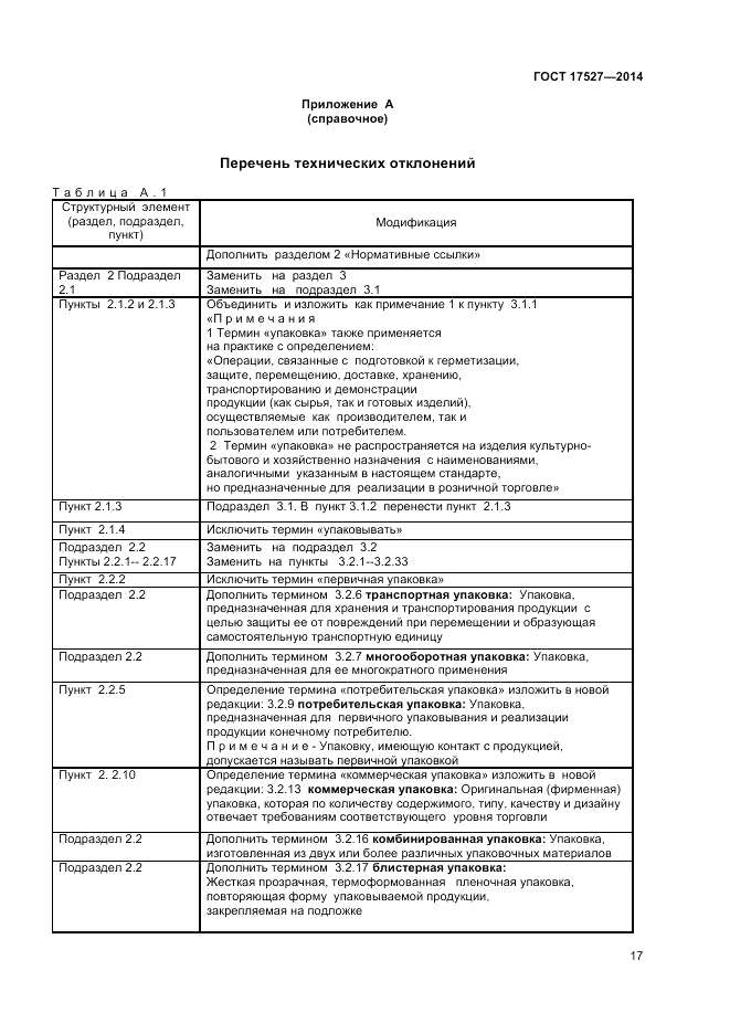 ГОСТ 17527-2014, страница 21