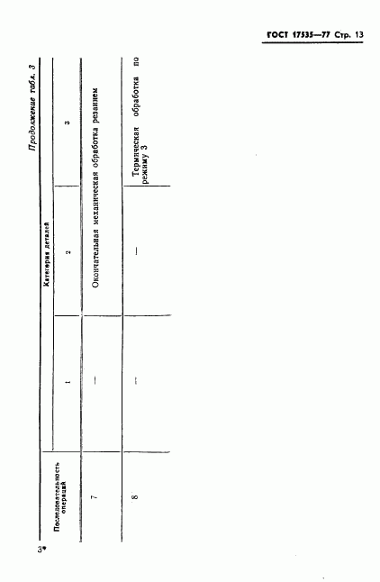 ГОСТ 17535-77, страница 15