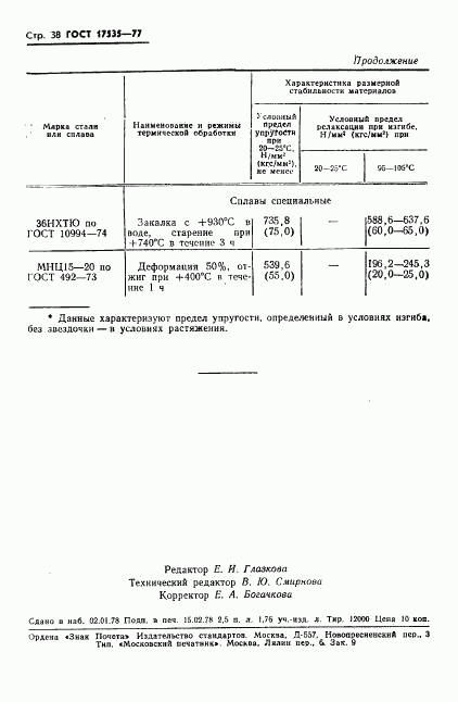 ГОСТ 17535-77, страница 40