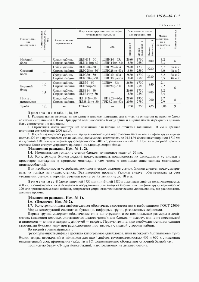 ГОСТ 17538-82, страница 6