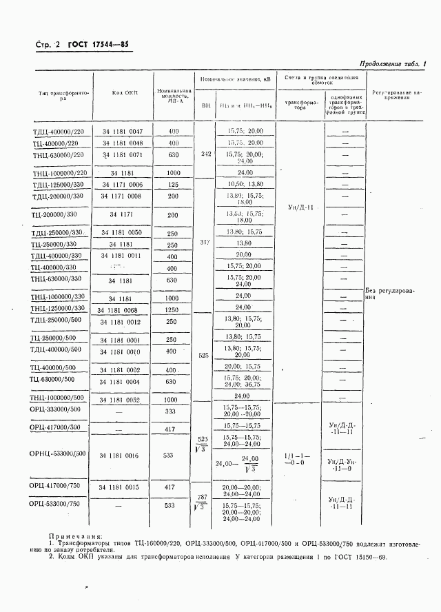 ГОСТ 17544-85, страница 4