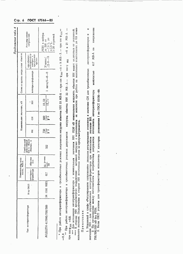 ГОСТ 17544-85, страница 8