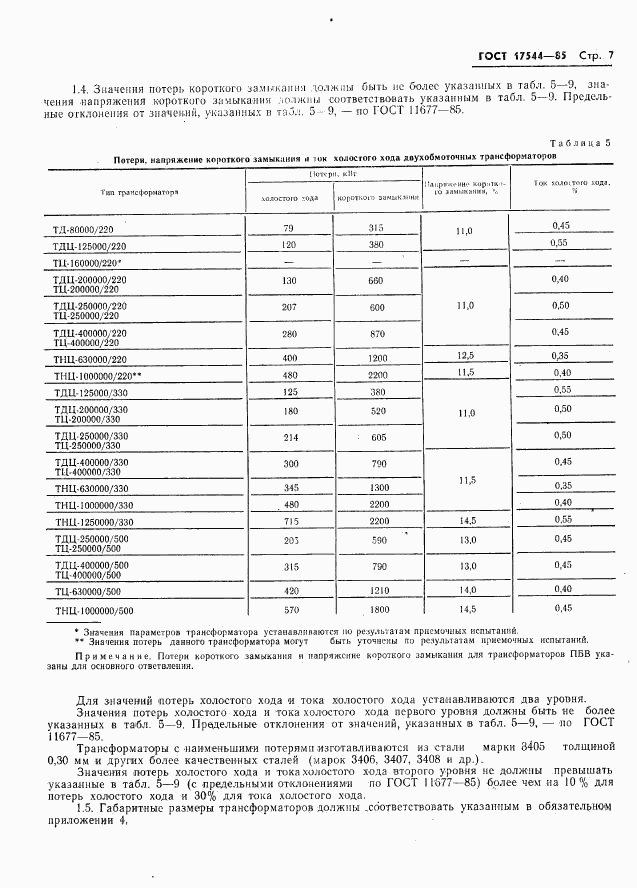 ГОСТ 17544-85, страница 9