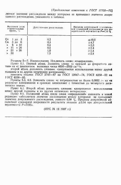 ГОСТ 17555-72, страница 10