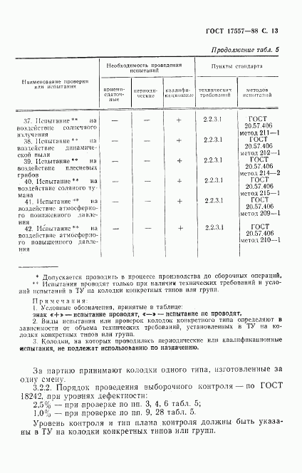 ГОСТ 17557-88, страница 14