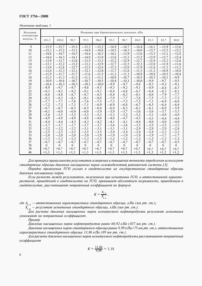 ГОСТ 1756-2000, страница 11