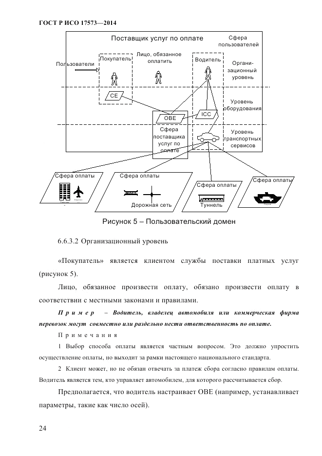 ГОСТ Р ИСО 17573-2014, страница 31
