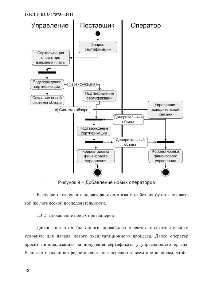 ГОСТ Р ИСО 17573-2014, страница 45