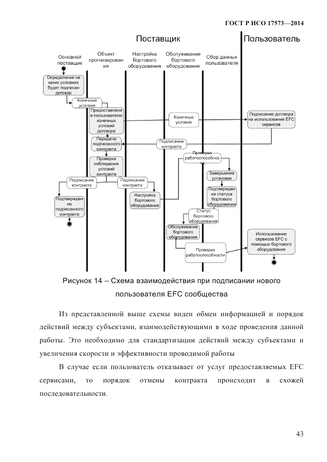 ГОСТ Р ИСО 17573-2014, страница 50