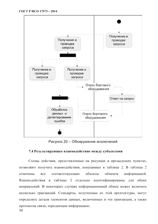 ГОСТ Р ИСО 17573-2014, страница 57