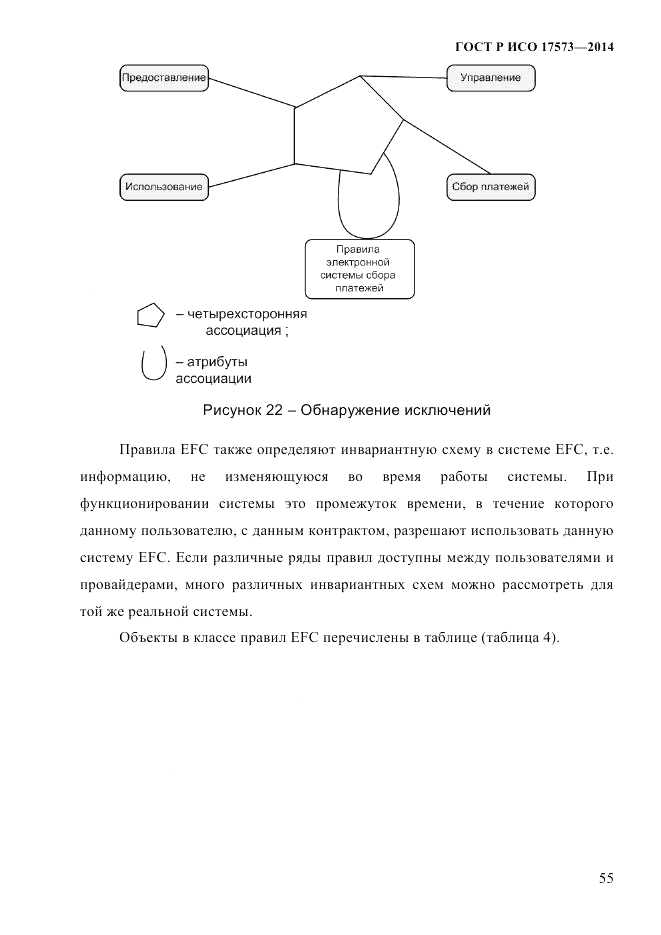 ГОСТ Р ИСО 17573-2014, страница 62