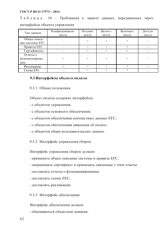 ГОСТ Р ИСО 17573-2014, страница 69