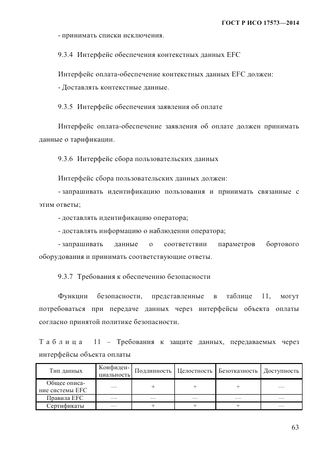 ГОСТ Р ИСО 17573-2014, страница 70