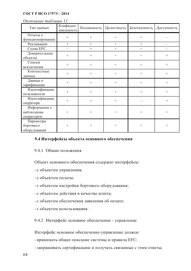 ГОСТ Р ИСО 17573-2014, страница 71