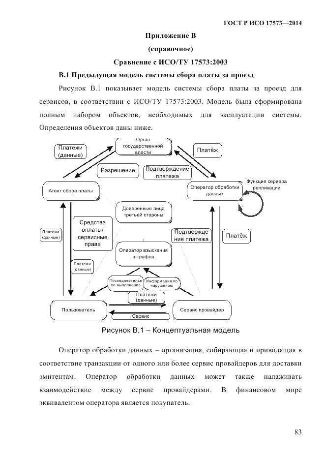 ГОСТ Р ИСО 17573-2014, страница 90