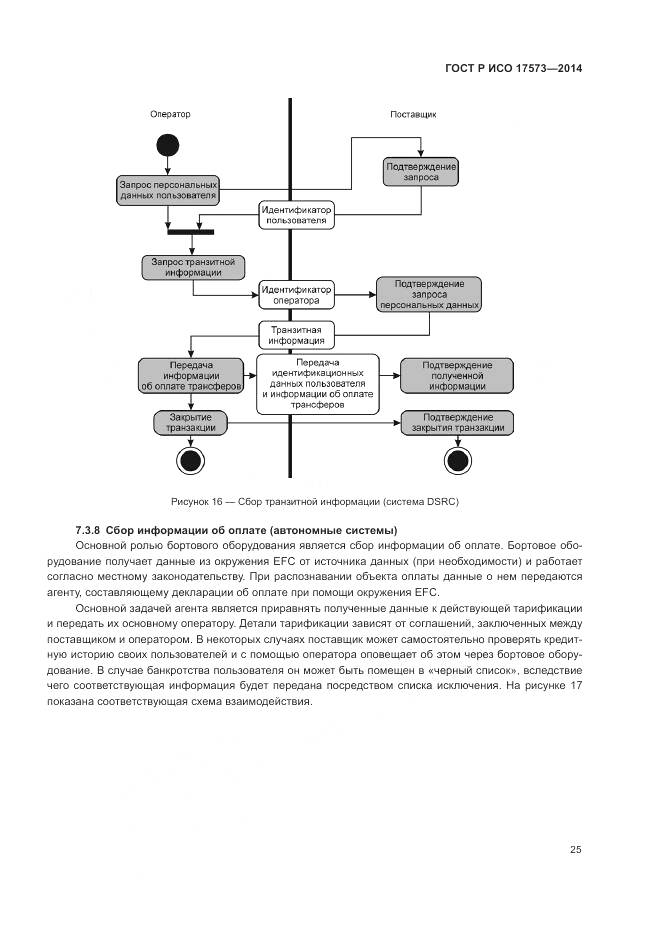 ГОСТ Р ИСО 17573-2014, страница 29