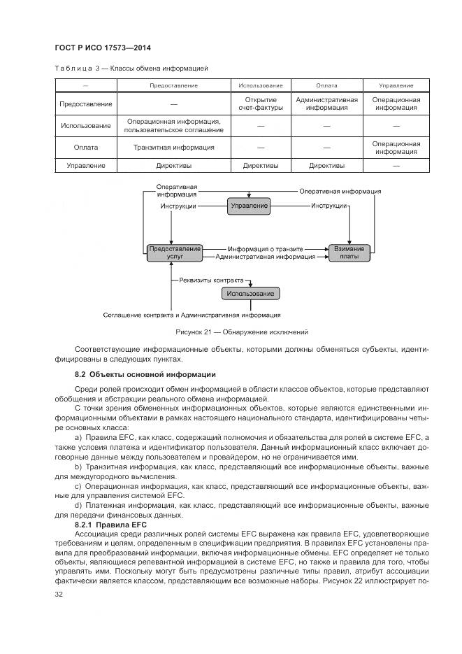 ГОСТ Р ИСО 17573-2014, страница 36