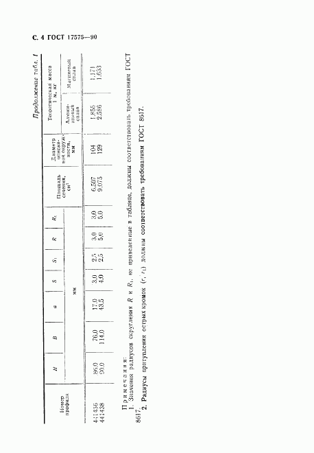 ГОСТ 17575-90, страница 5