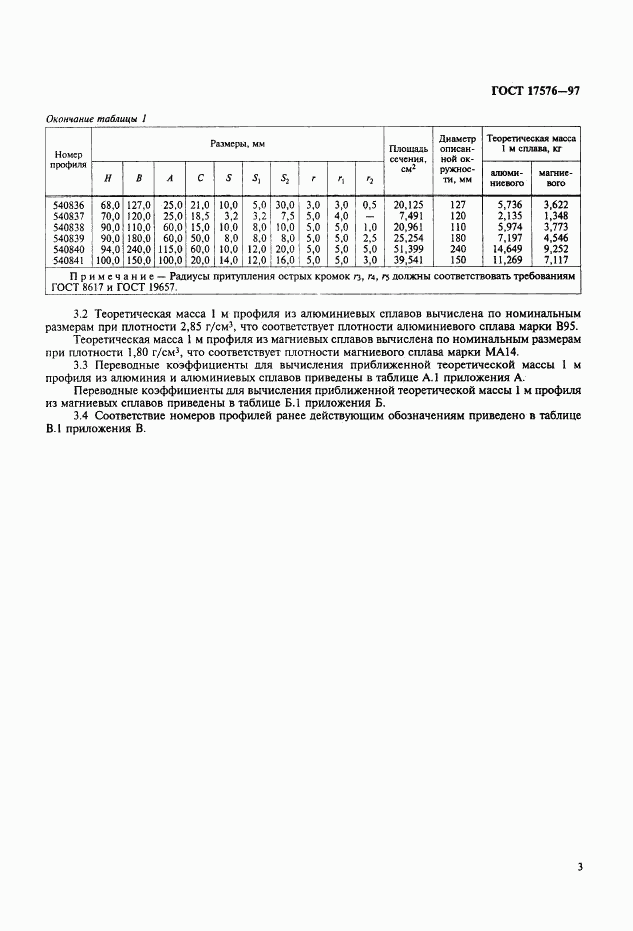 ГОСТ 17576-97, страница 5