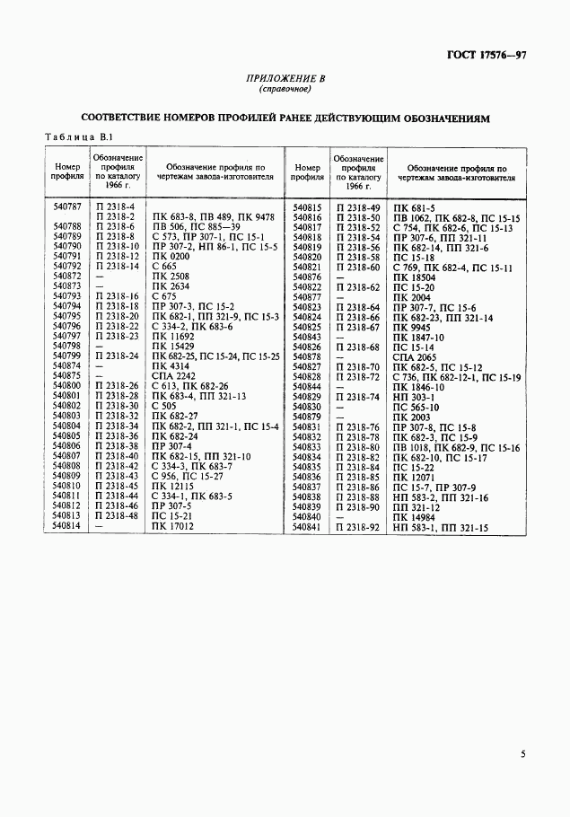 ГОСТ 17576-97, страница 7