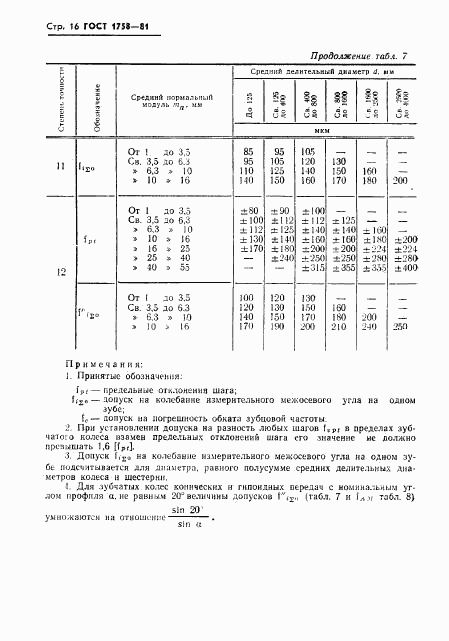 ГОСТ 1758-81, страница 18