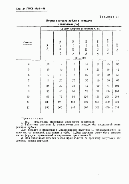 ГОСТ 1758-81, страница 26