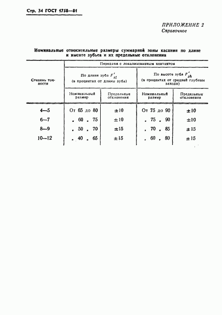 ГОСТ 1758-81, страница 36