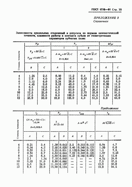 ГОСТ 1758-81, страница 37