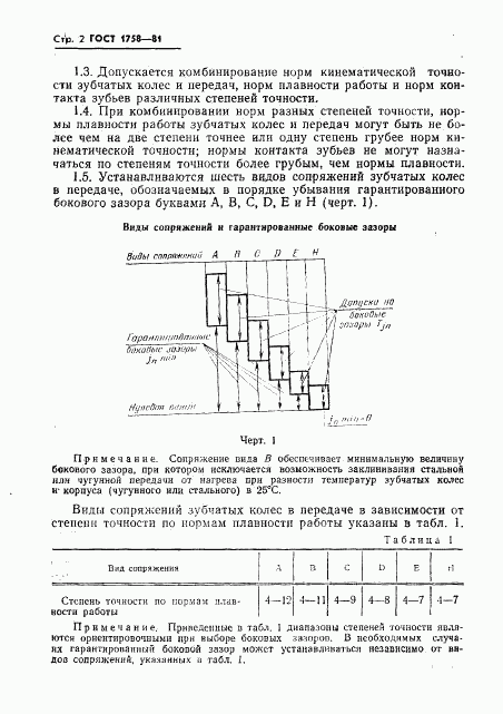 ГОСТ 1758-81, страница 4