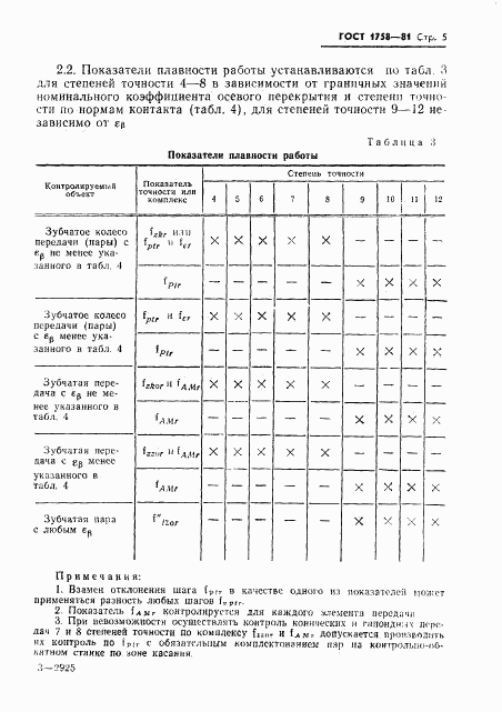 ГОСТ 1758-81, страница 7