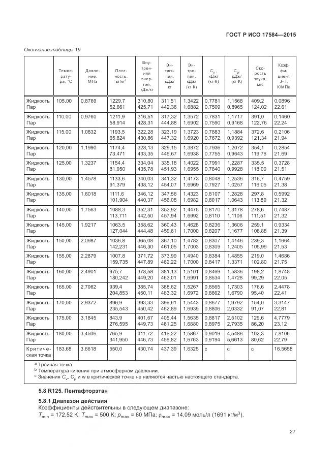 ГОСТ Р ИСО 17584-2015, страница 33