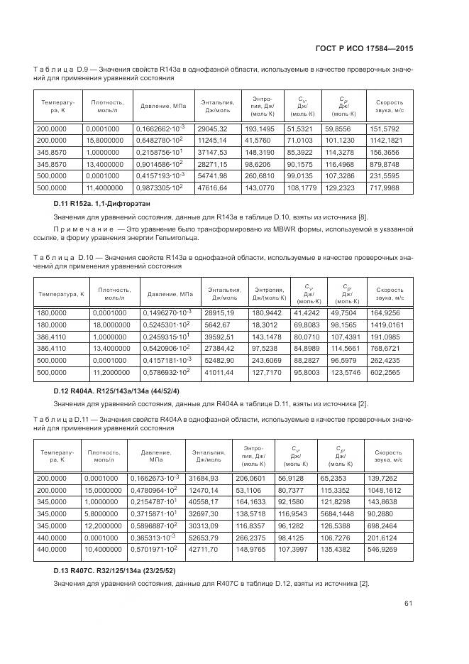 ГОСТ Р ИСО 17584-2015, страница 67