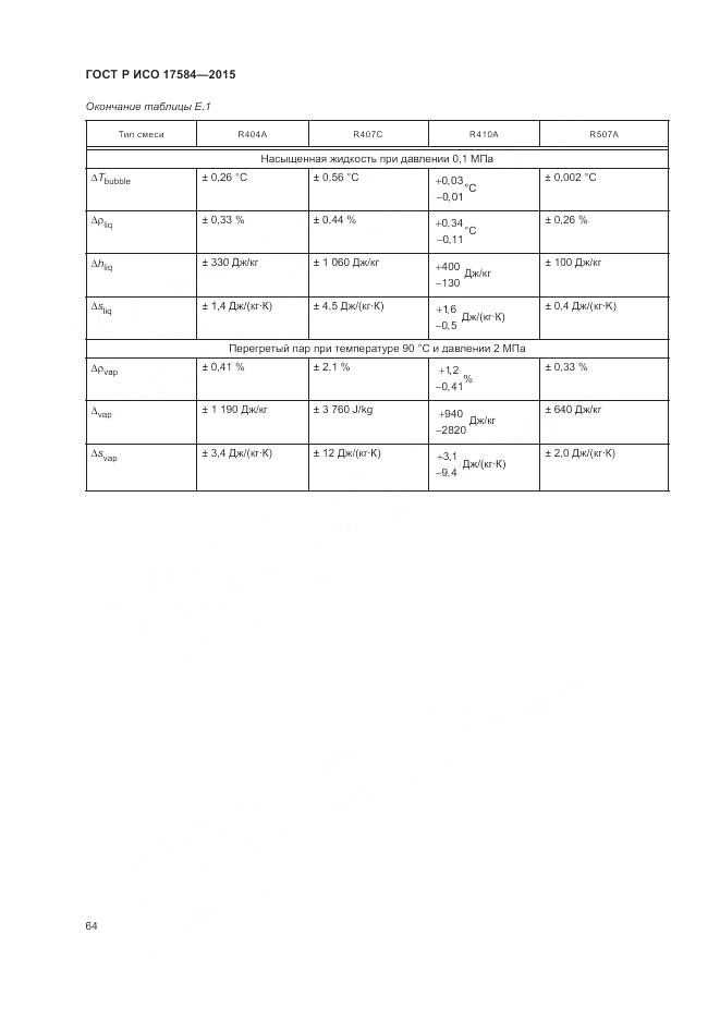 ГОСТ Р ИСО 17584-2015, страница 70