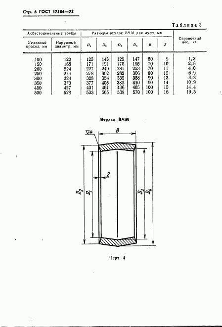ГОСТ 17584-72, страница 9