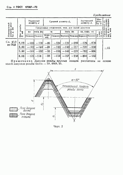 ГОСТ 17587-72, страница 6