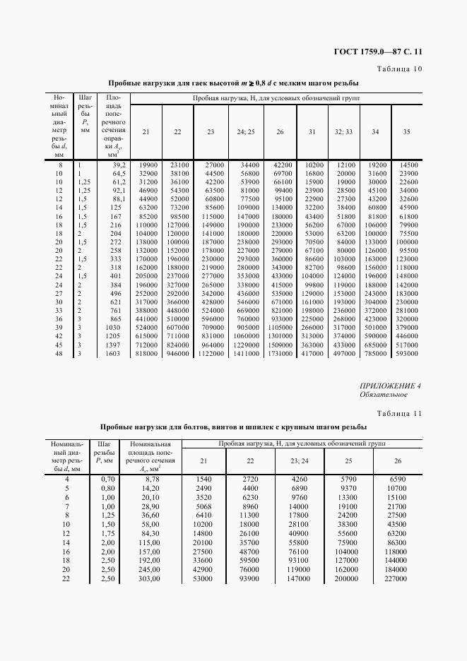 ГОСТ 1759.0-87, страница 12