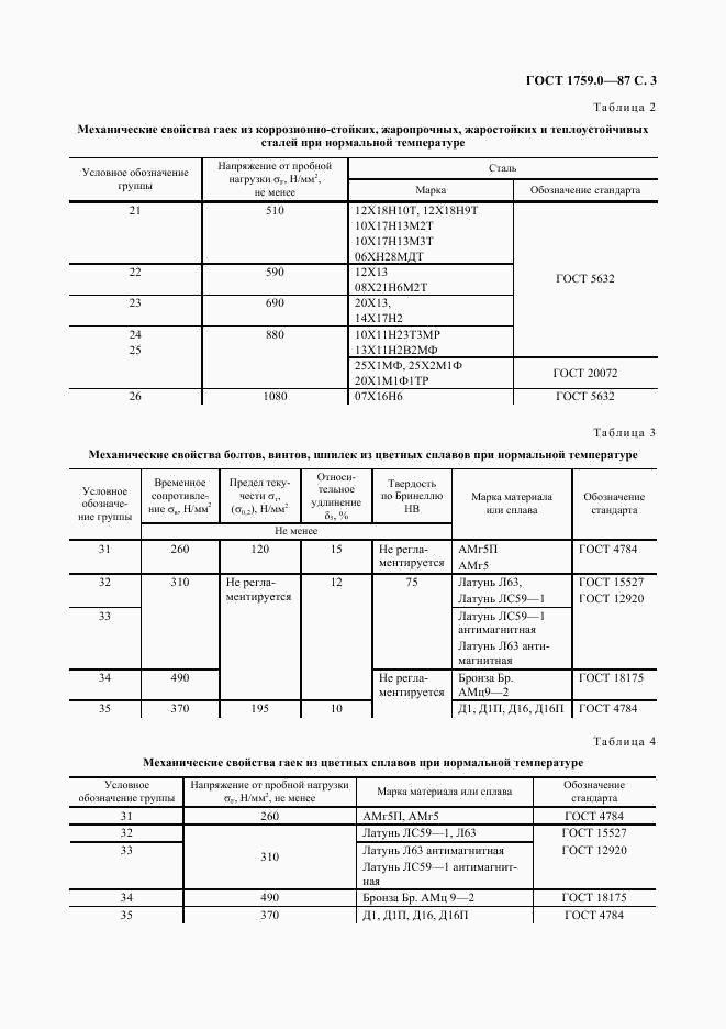 ГОСТ 1759.0-87, страница 4