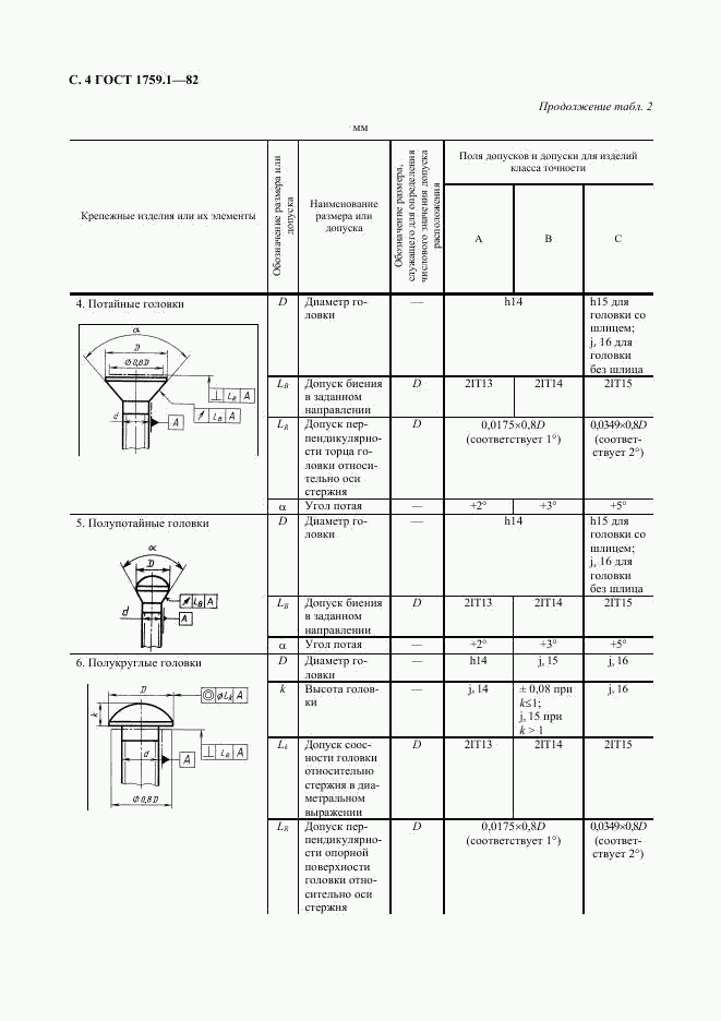 ГОСТ 1759.1-82, страница 5