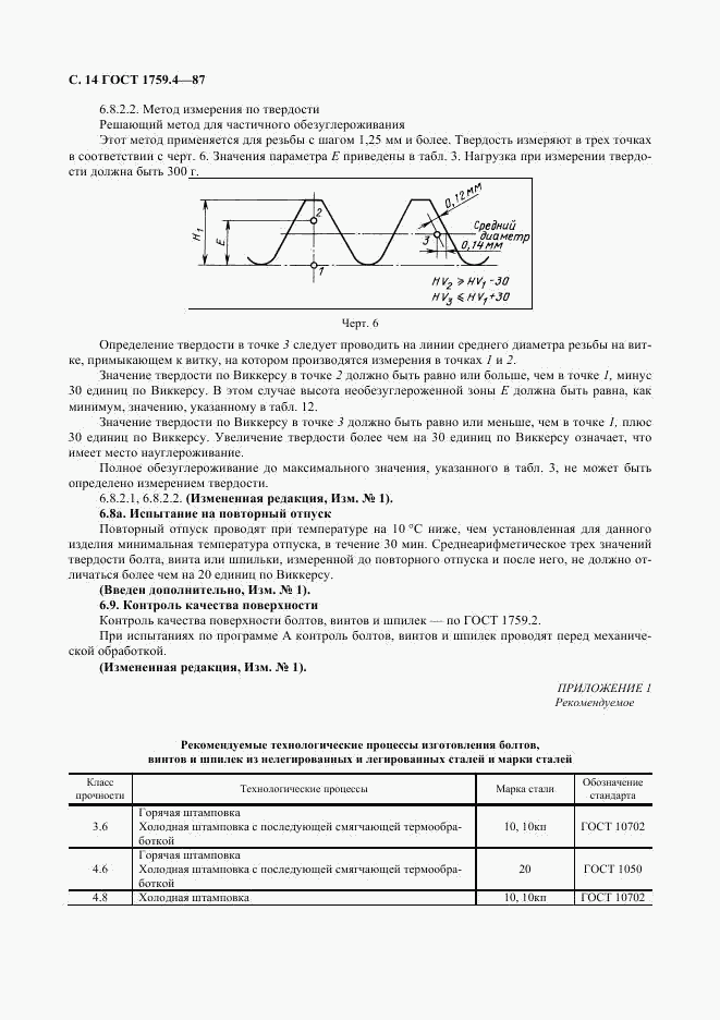 ГОСТ 1759.4-87, страница 15