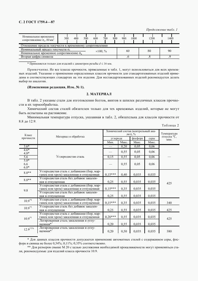 ГОСТ 1759.4-87, страница 3