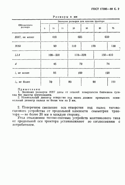 ГОСТ 17595-88, страница 3