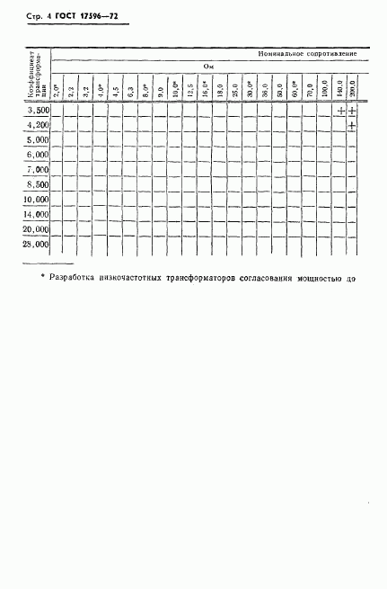 ГОСТ 17596-72, страница 5