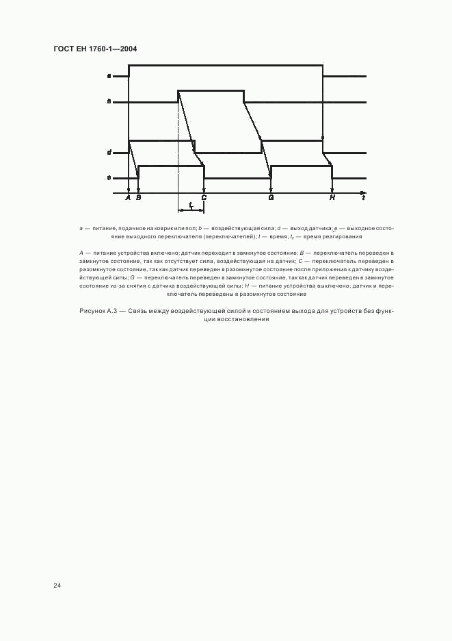 ГОСТ ЕН 1760-1-2004, страница 30