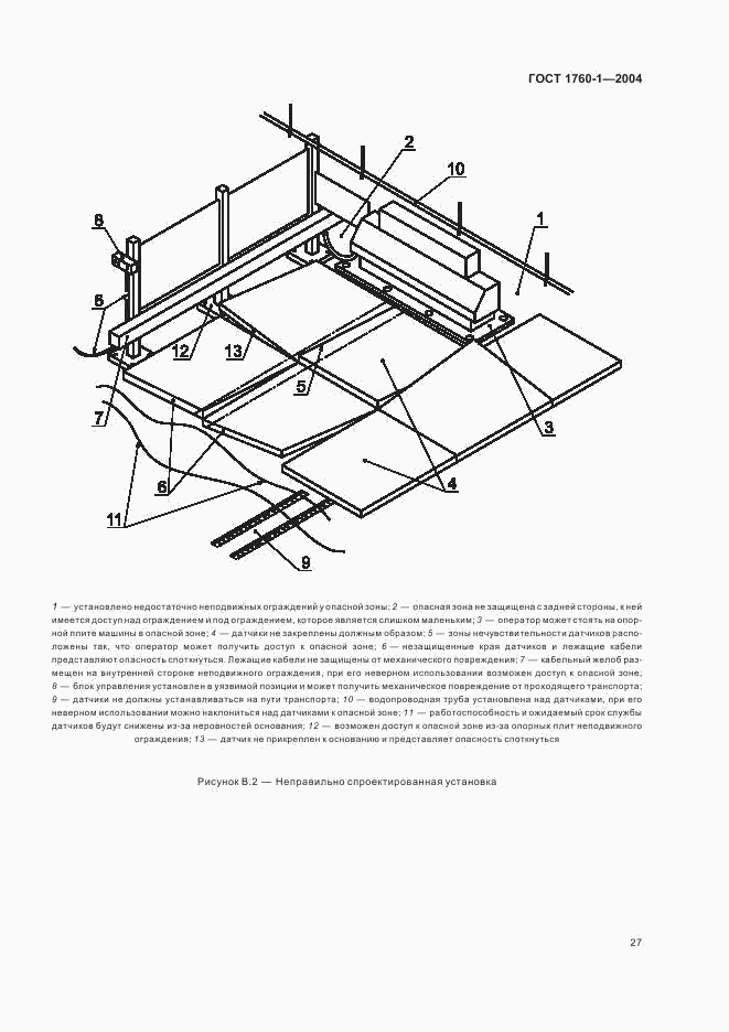 ГОСТ ЕН 1760-1-2004, страница 33