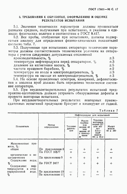 ГОСТ 17601-90, страница 18