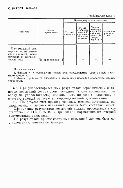 ГОСТ 17601-90, страница 19