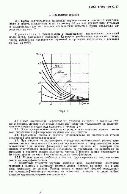 ГОСТ 17601-90, страница 38