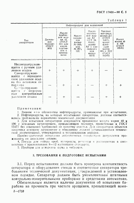 ГОСТ 17601-90, страница 6